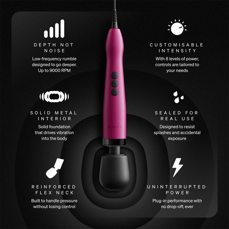 Doxy Original Plug‑In Wand Massager