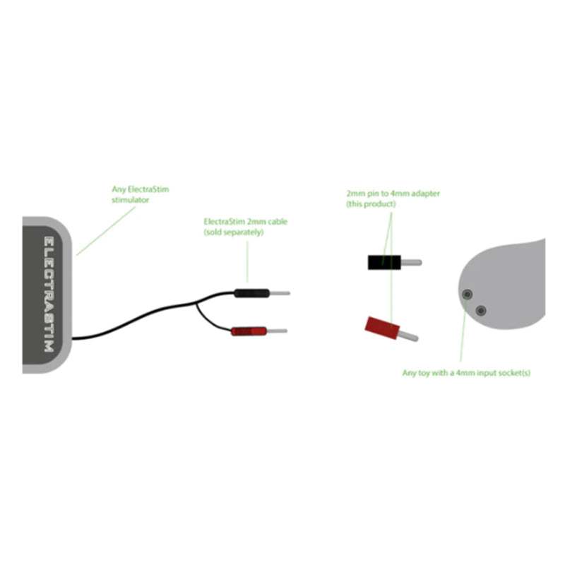 Pin Converter Kit
