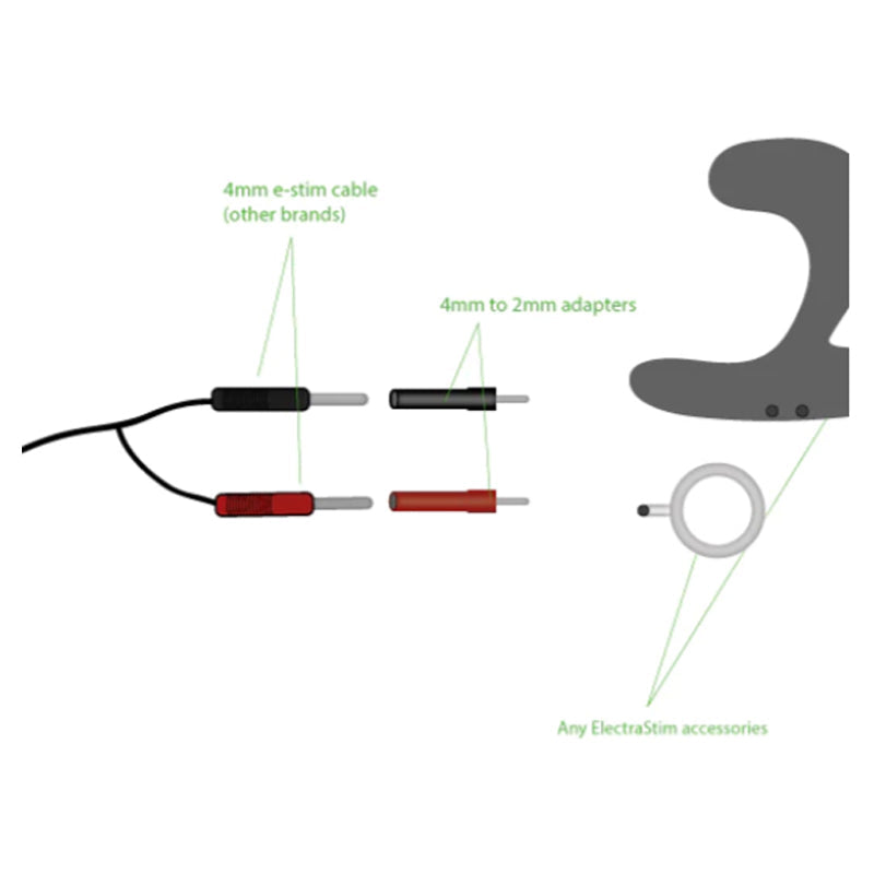 Pin Converter Kit
