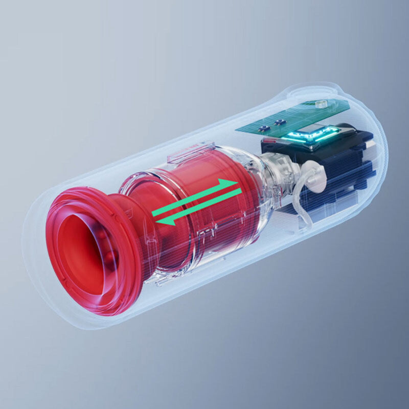 Submarine Multi-Functioning Masturbator