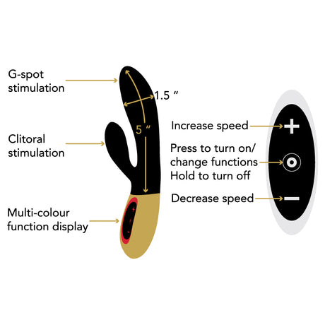 Gold Series Auri Rabbit Vibrator