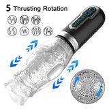 Sweetdreams Male Stroker 3 â€“ Thrusting Male Masturbator