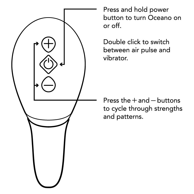 Oceano Premium Clitoral Stimulator