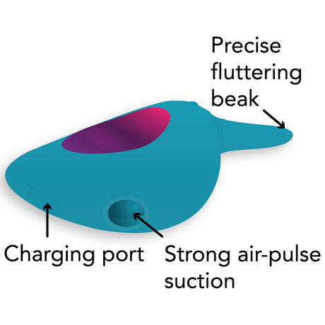 Hummingbird Premium Clitoral Stimulator