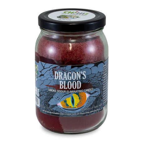Odour Eliminating Candle