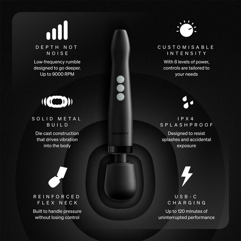 Doxy Die Cast Compact Cordless Wand Massager