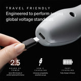 Doxy Die Cast Max Cordless Wand Massager
