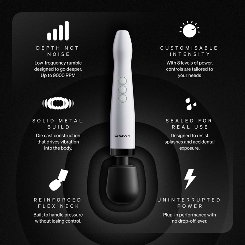 Doxy Die Cast Max Cordless Wand Massager