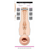 Fleshlight Girls Riley Reid Insomnia Signature Mouth