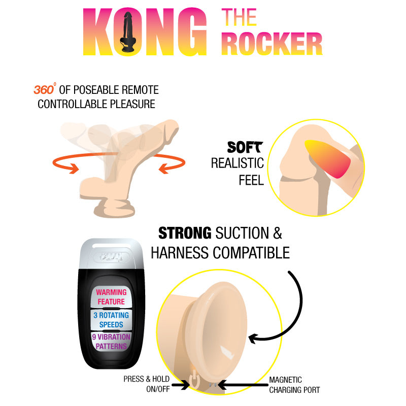The Rocker Rotating Remote-Controlled Dong