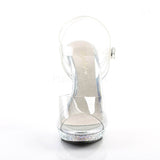 LIP-108DM