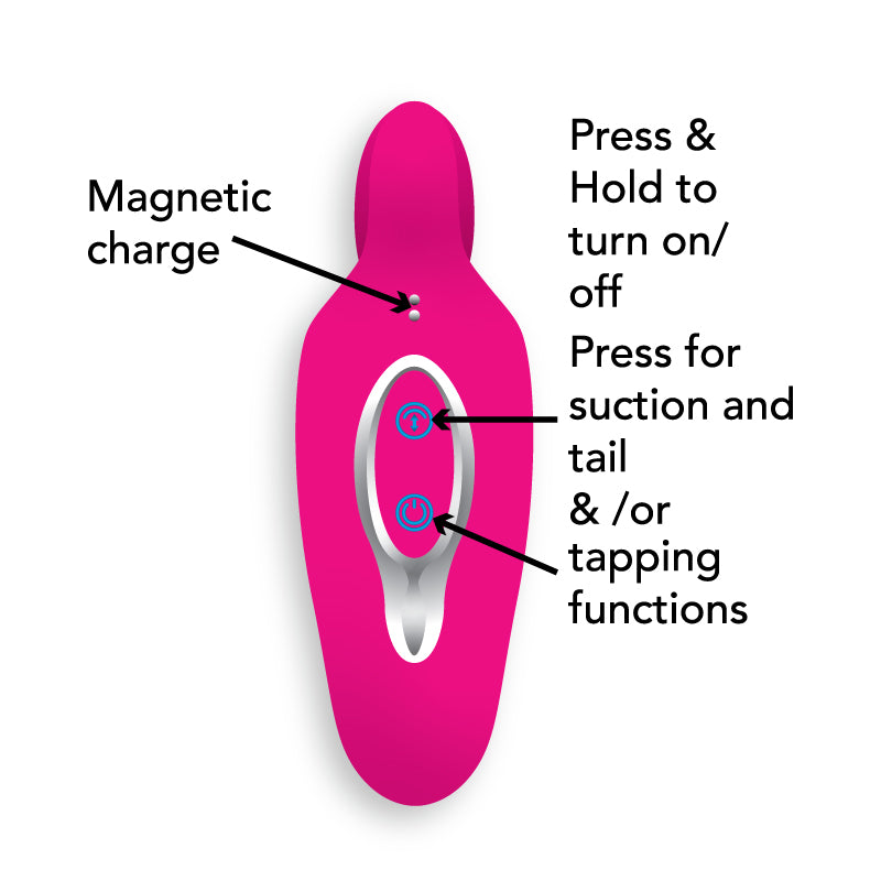 Chimera 3-in-1 Premium Suction And G-spot Stimulator