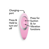 Twin Flame Dual Clitoral and G-spot Stimulator