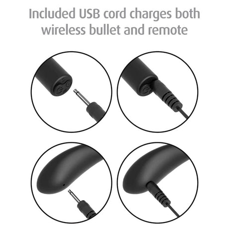 Remote Control Performance Pro