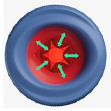 Submarine Multi-Functioning Masturbator