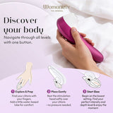 Womanizer Pro Suction Stimulator